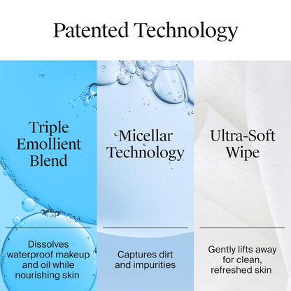 Neutrogena Makeup Remover Wipes Micellar Alcohol-Free Face Towelettes Remove Waterproof Mascara & Oil, Compostable 100% Plant-Based