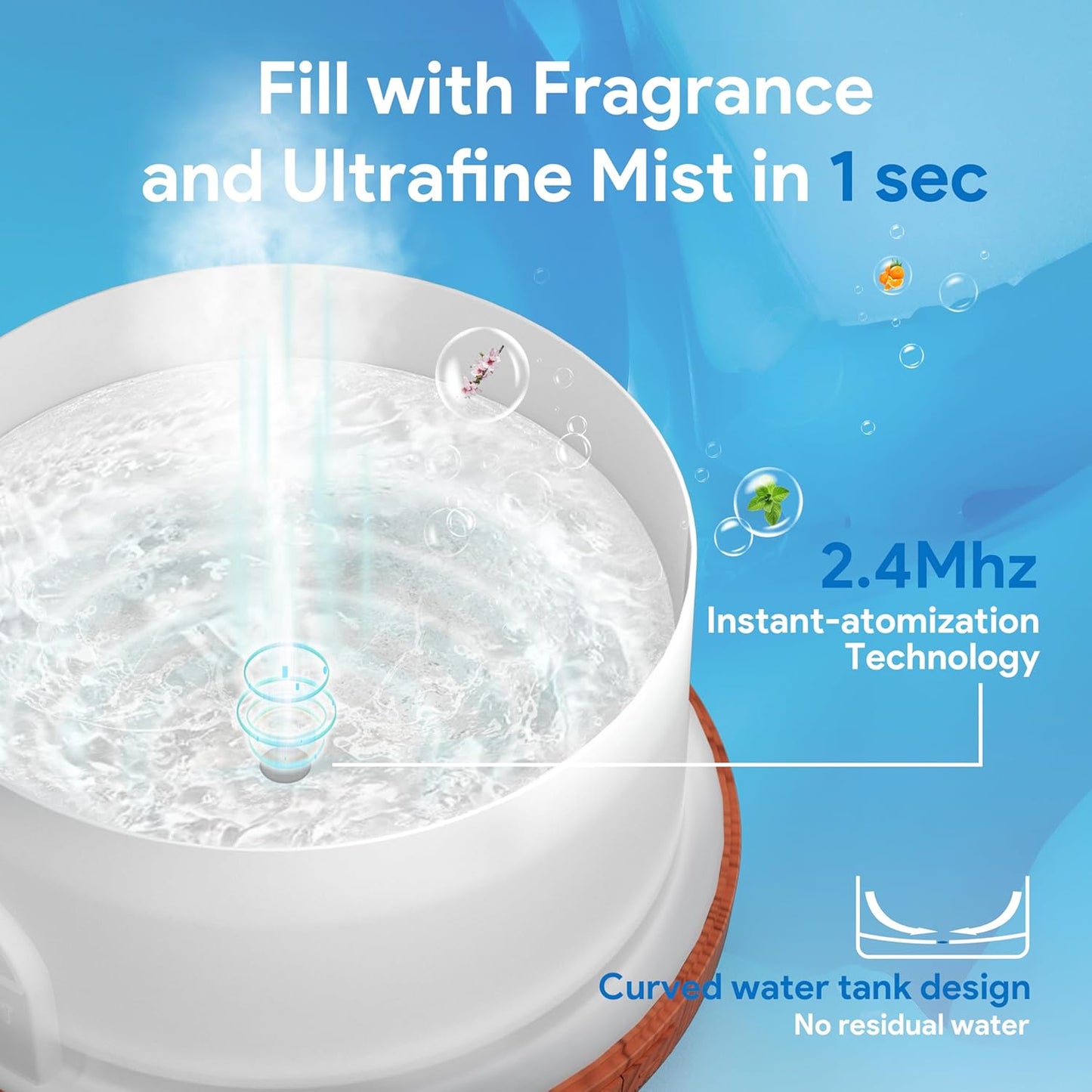 ASAKUKI Essential Oil Diffuser for Home, 500ML Aromatherapy Diffuser Humidifier with Remote Control, 7 Color LED
