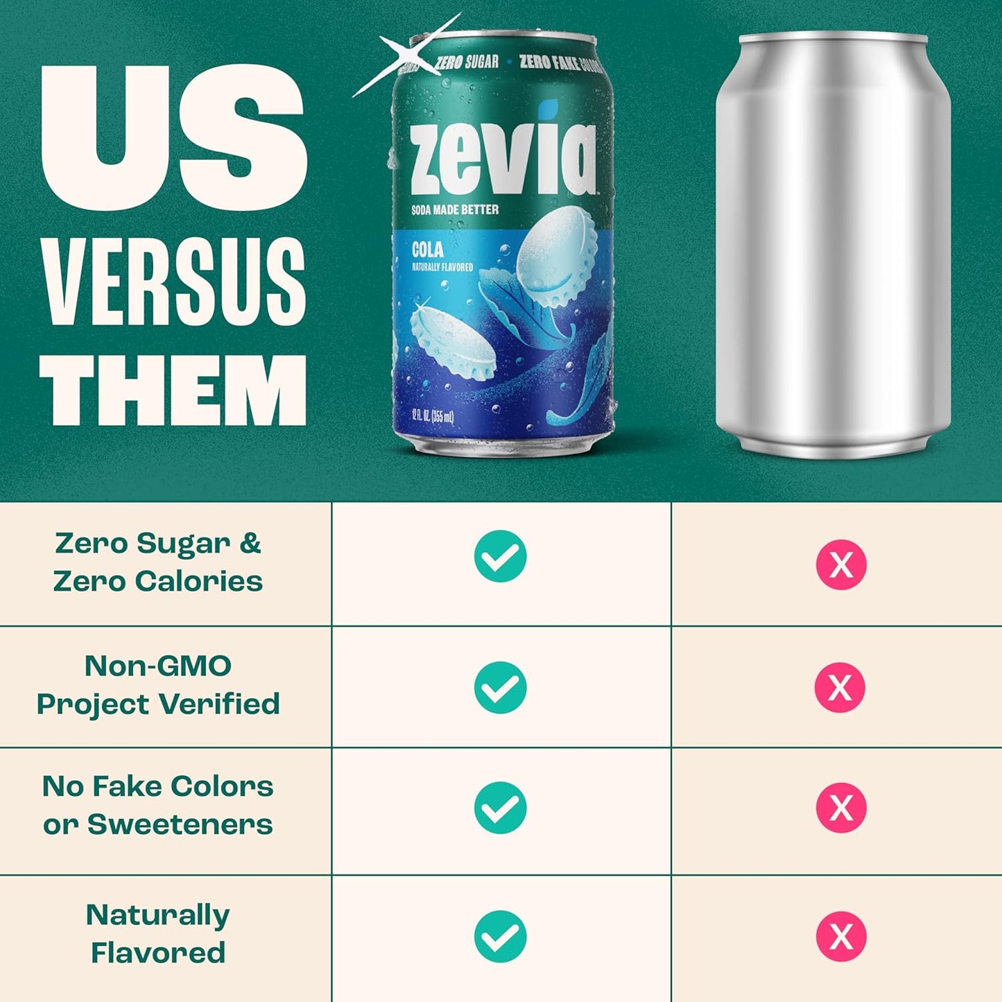 Zevia Zero Sugar Soda, Cola, 12 oz Cans (24-Pack) Naturally Sweetened, Zero Calorie Sugar Free Soda - Non-GMO Project Verified, Gluten-Free, Vegan