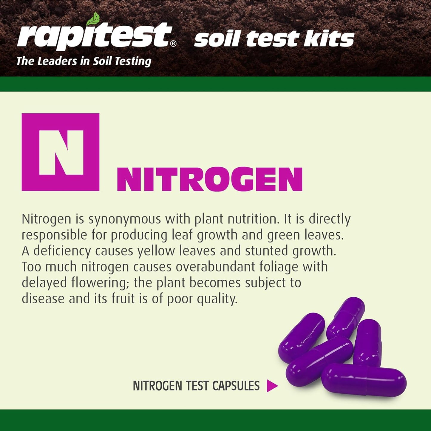 Rapitest Soil Test Kit for Gardens, Vegetables, Flowers and Lawns. USA designed and assembled soil tester