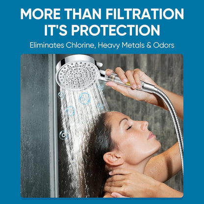 Cobbe Filtered Shower Head with Handheld, High Pressure 6 Spray Mode Showerhead with