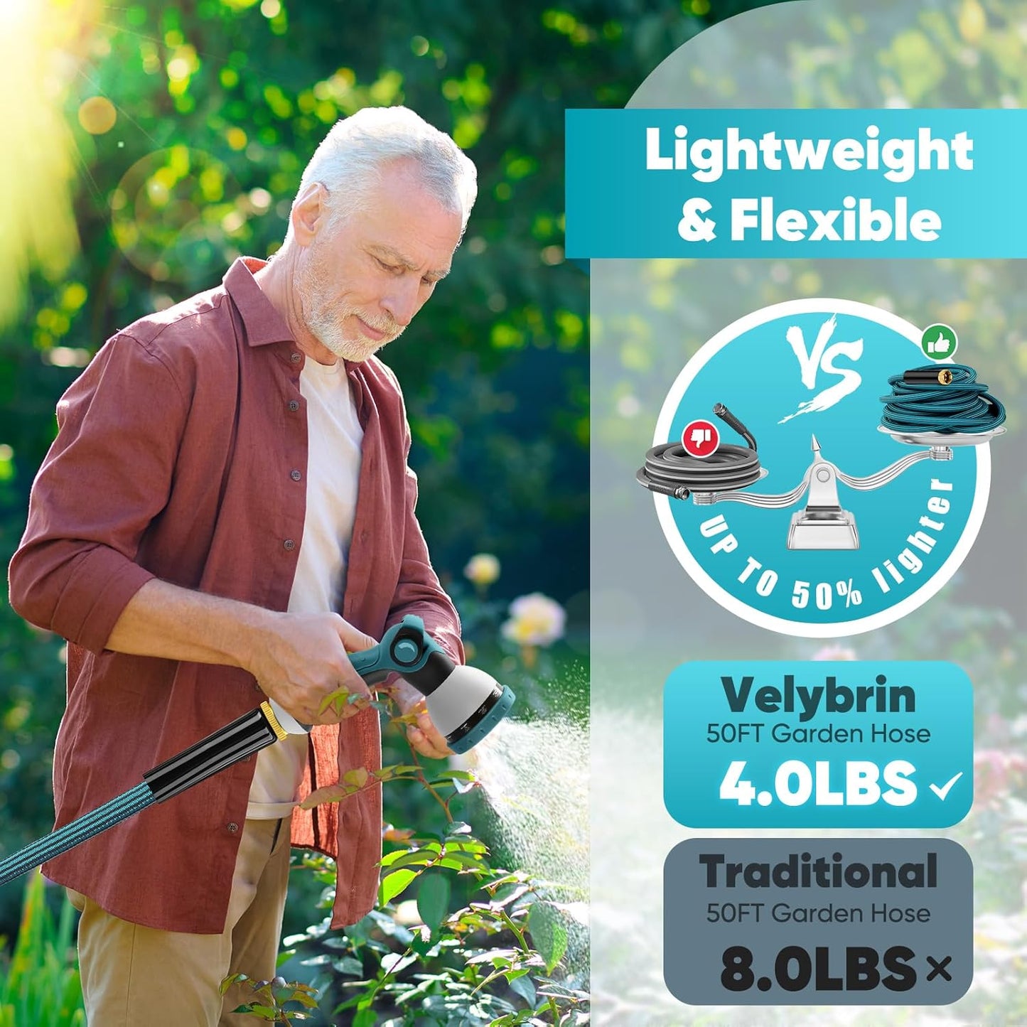Garden Hose 50ft, Non-Expanding Water Hose Ultra Lightweight, Kink-Free, Sturdy, Flexible, Abrasion Resistant Hose for Yard, Lawn