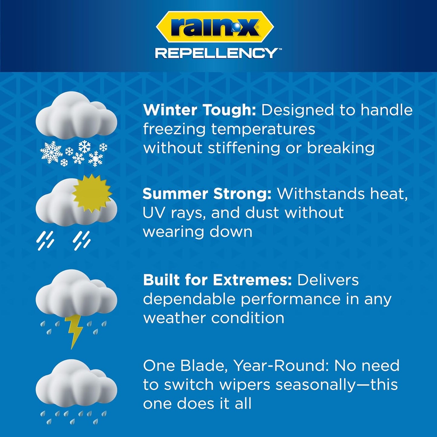 Rain-X 810363 Repellency Water Repellent Wiper Blades, 22" Windshield Wipers (Pack of