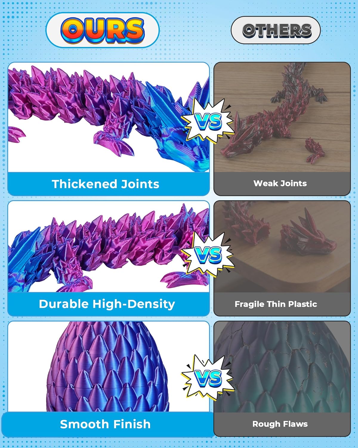 Rapean 8" 3D Printed Dragon Eggs, Easter Basket Stuffers for Kids and Teens, Articulated Dragon Toys for