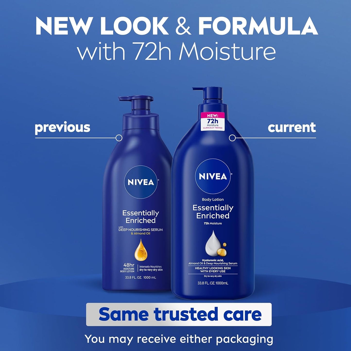 NIVEA Essentially Enriched Body Lotion for Very Dry Skin with Hyaluronic Acid, Almond Oil and Deep Nourishing Serum, 72-Hour Body