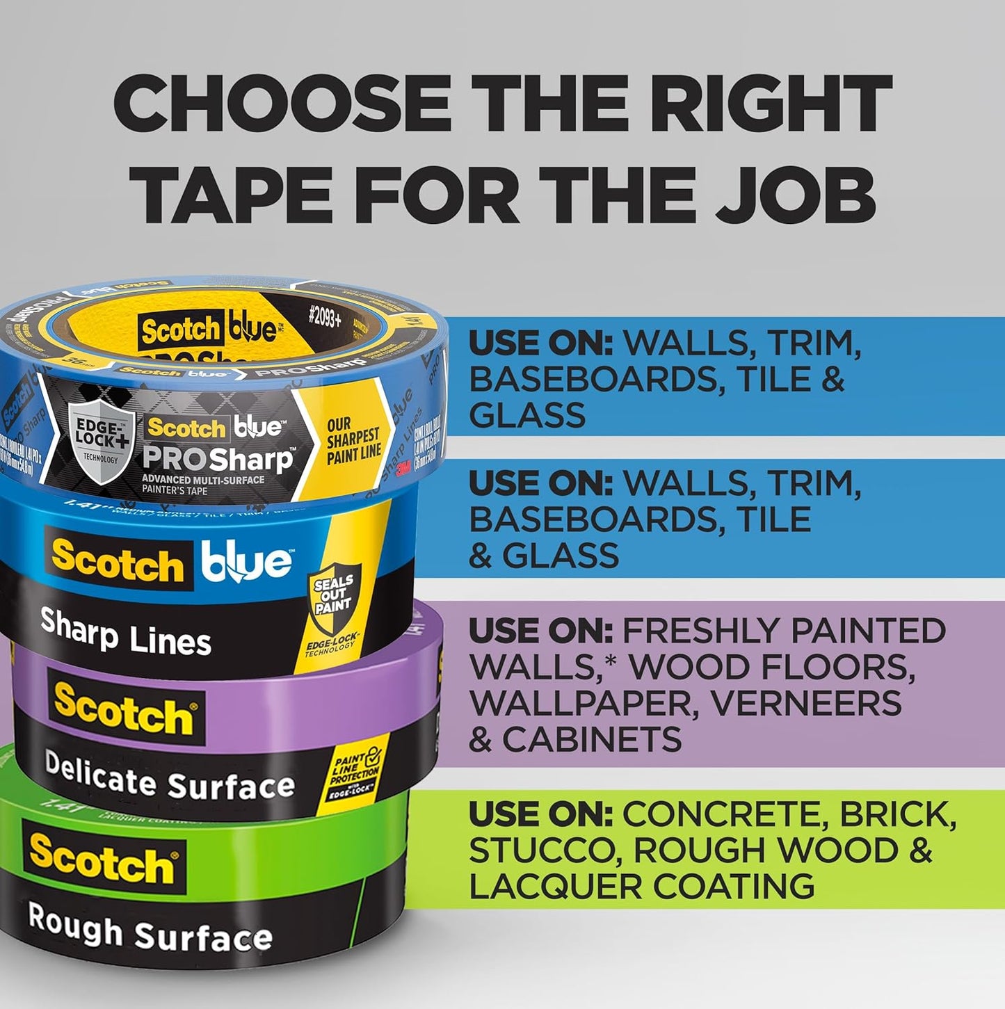 ScotchBlue Original Multi-Surface Painters Tape, 1 Inch Wide (0.94 In. x 60 Yds), 6 Rolls, Blue Paint Tape Protects Surfaces and Removes