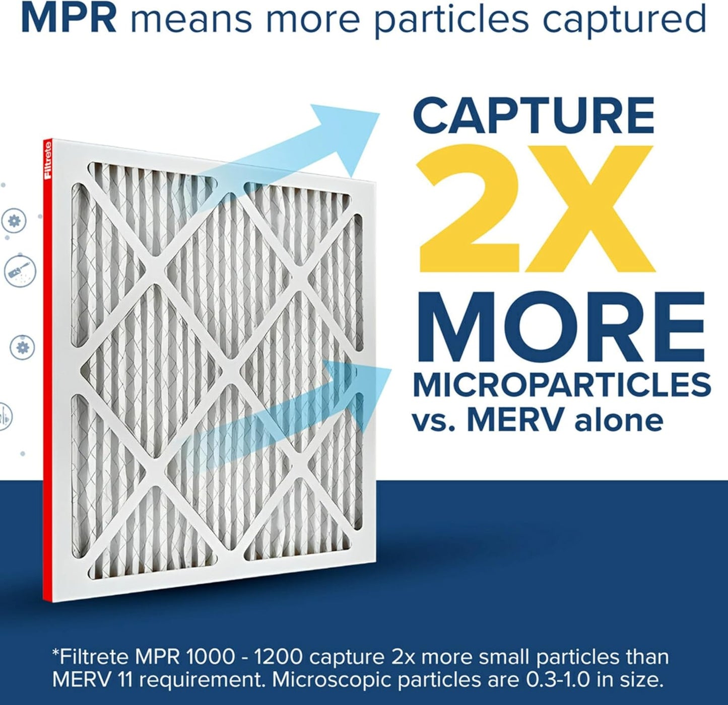 Filtrete 20x25x1 AC Furnace Air Filter, MERV 11, MPR 1000, Micro Allergen Defense, 3-Month Pleated 1-Inch Electrostatic Air Cleaning