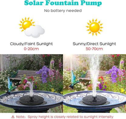 Mademax Solar Bird Bath Fountains, Upgrade 1.4W Solar Fountain Pump with 6
