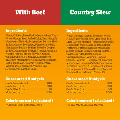 Pedigree Wet Dog Food, Choice Cuts Adult Canned Dog Food, Beef & Country Stew Multipack, 13.2 oz. Cans (12 Count)