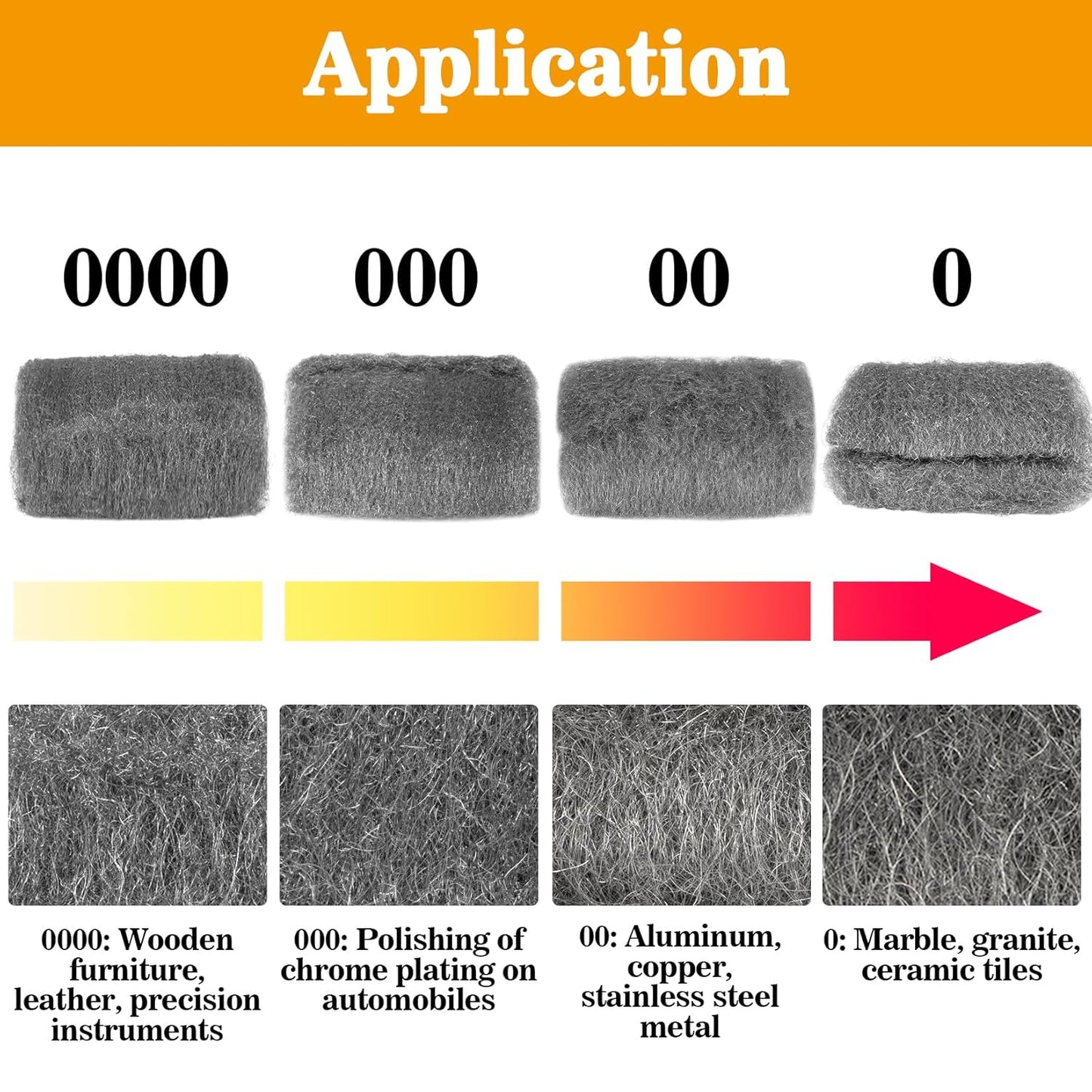 MAQIHAN Steel Wool Pads 0000 15PCS - Steel Wool 0000 Roll Glass Wood Fabric Metal Extra Fine Polishing Chrome Glass Polishing Pads Wool Steelwool