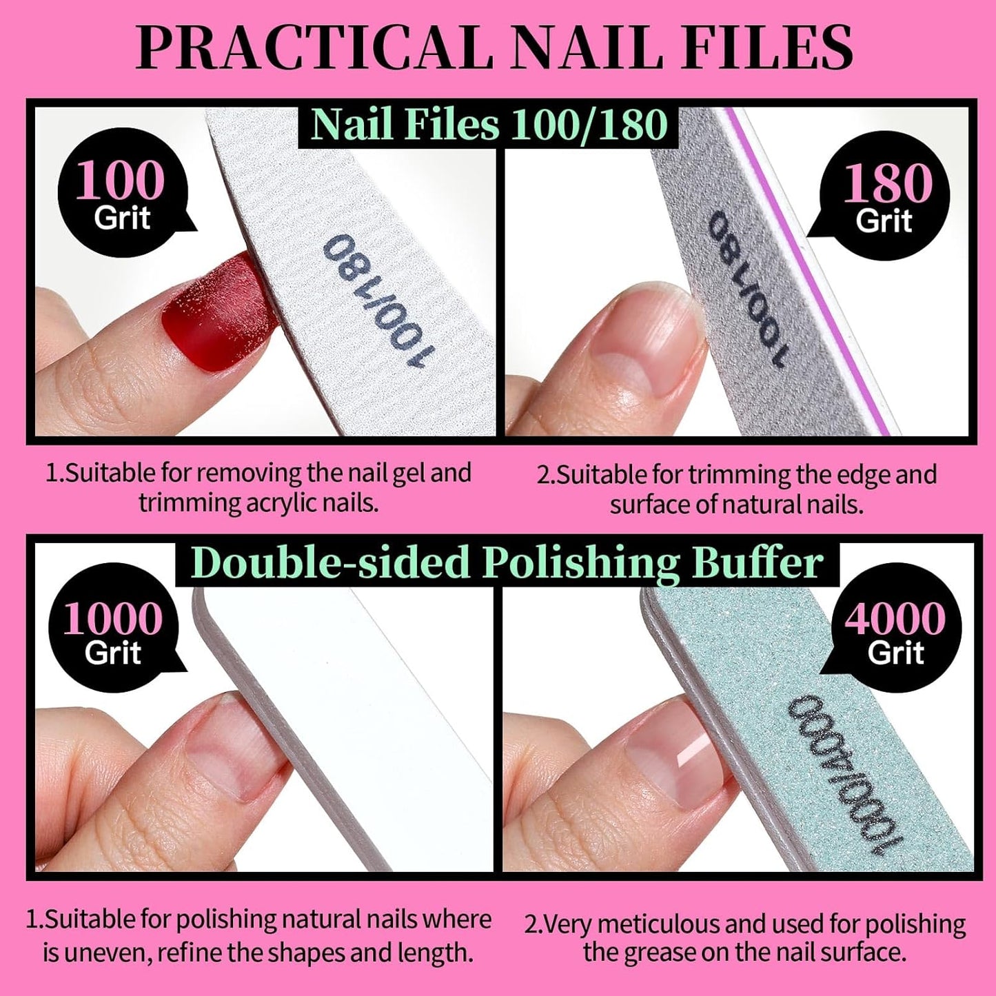 FANDAMEI Nail Care Kit, Nail Files 100/180, Nail Buffer Block, Cuticle Nippers, Cuticle Trimmer, Cuticle Pusher, Nail Tools, Nail