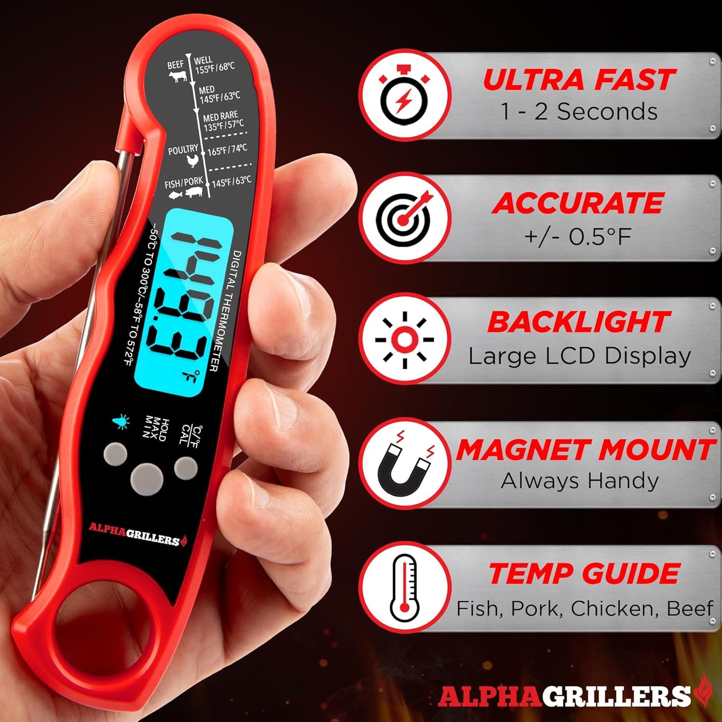 Alpha Grillers Meat Thermometer Digital Instant Read Food Thermometer for Cooking & Grilling Professional Kitchen Gifts for Men, Dad & Mom