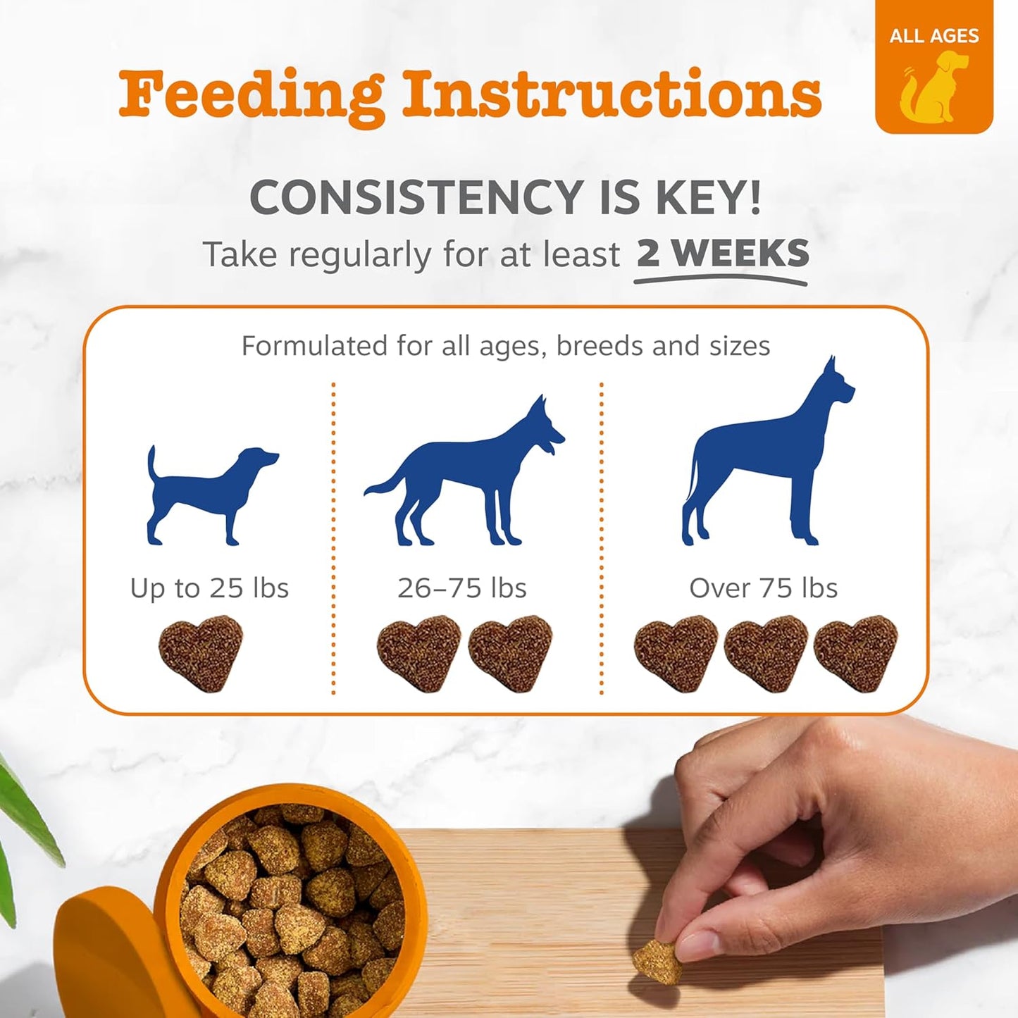 Zesty Paws Dog Multivitamin, Chewable Dog Vitamins and Supplements for Hip & Joints, Skin &
