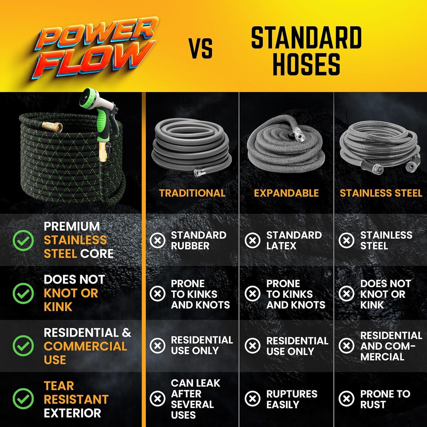PowerFlow Garden Hose, NON-EXPANDABLE 25 Feet Premium Quality Stainless Steel Metal Water Hose with Durable Fabric Skin, Hose For