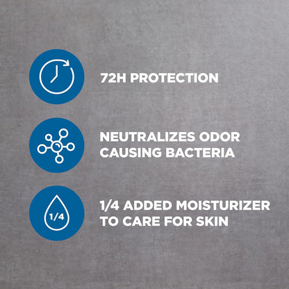 Dove Men+Care Antiperspirant Deodorant Stick 4 Count Clean Comfort 72-Hour Sweat & Odor Protection Antiperspirant for Men With 1/4 Moisturizing Cream