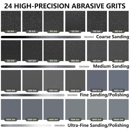 Sandpaper Assortment 120/220/400/600/800/1000/2000 Grit, 21 Sheets, 9 x 3.6 Inch Wet Dry Sand