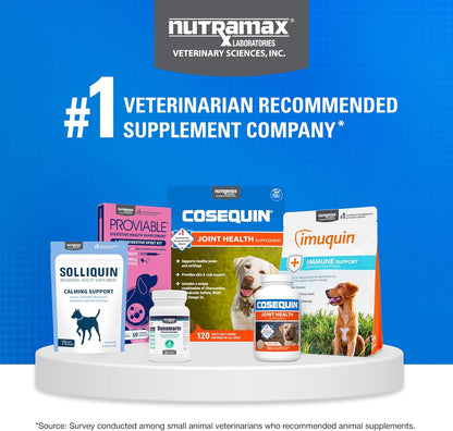 Nutramax Cosequin for Dogs Joint Health Supplement, Contains Glucosamine for Dogs, Plus Chondroitin and MSM, Supports Healthy