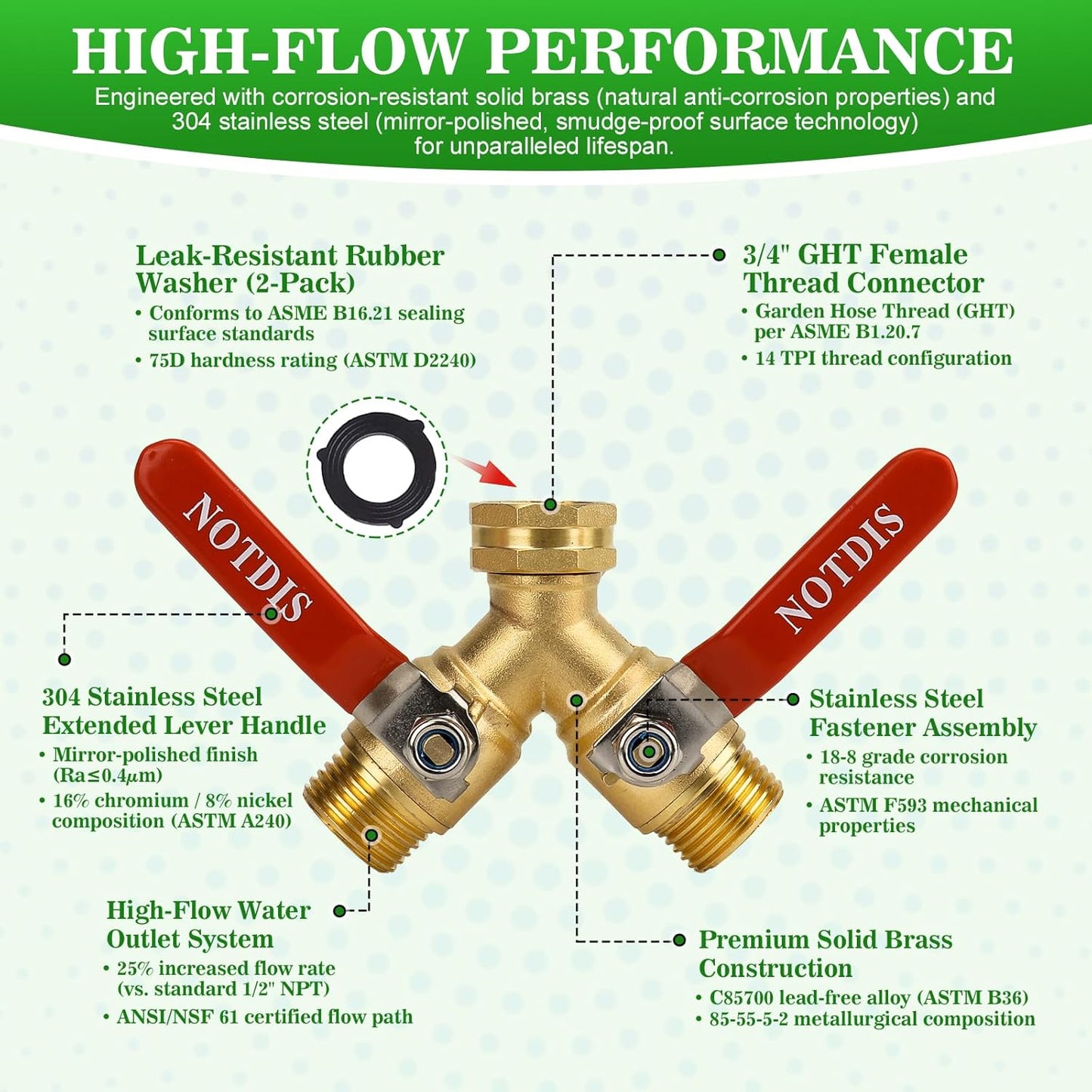 Hose Splitter 2 Way Heavy Duty Brass Garden Hose Splitter with 304 Stainless Steel Long Handle Outdoor Full Flow Hose Splitter