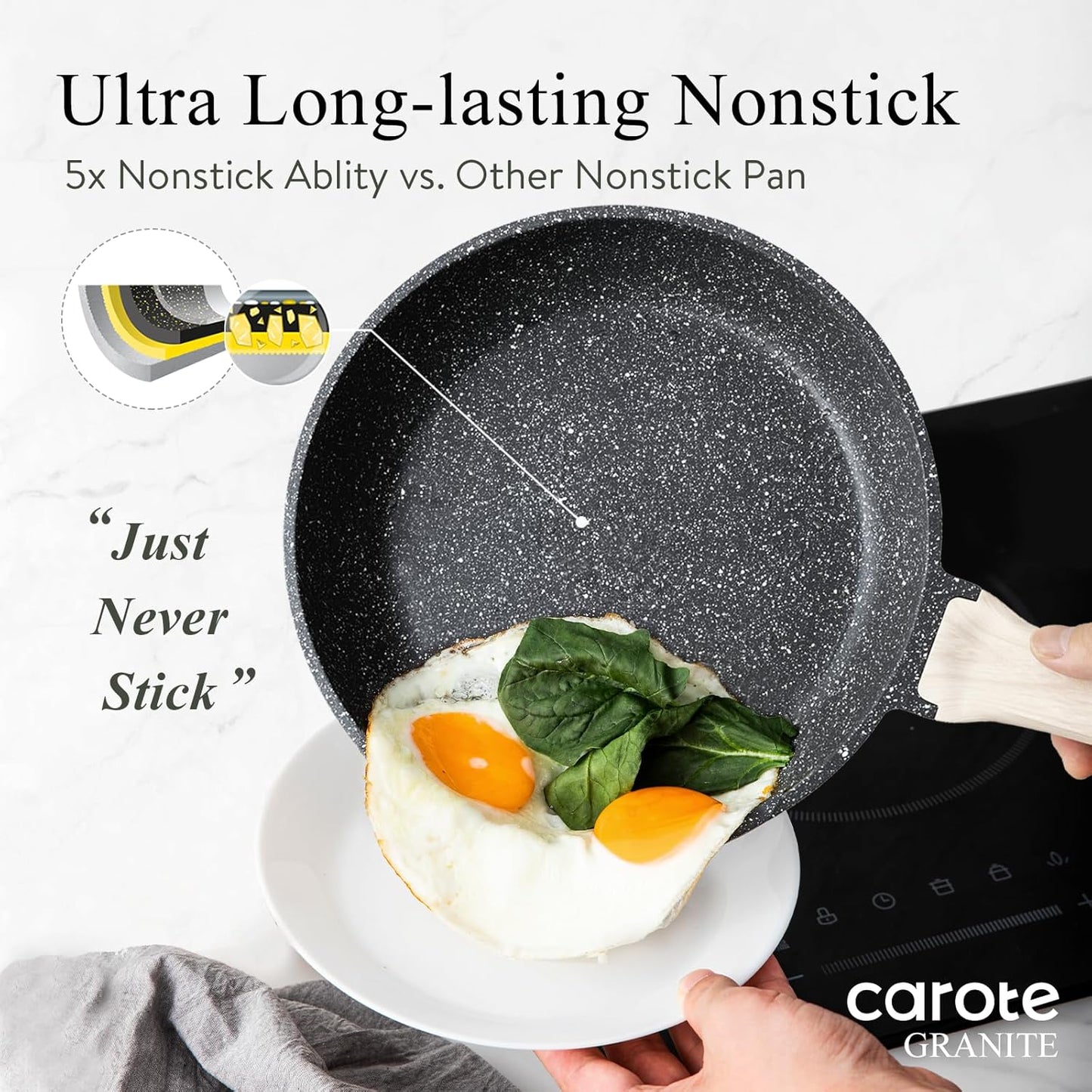 CAROTE Nonstick Frying Pan Skillet,Non Stick Granite Fry Pan Egg Pan Omelet Pans, Stone Cookware Chef's Pan, PFOA