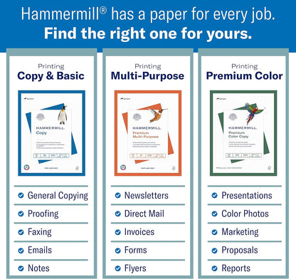 Hammermill Printer Paper, 20 lb Copy, 8.5 x 11-8 Ream (4,000 Sheets) - 92 Bright, Made in the USA
