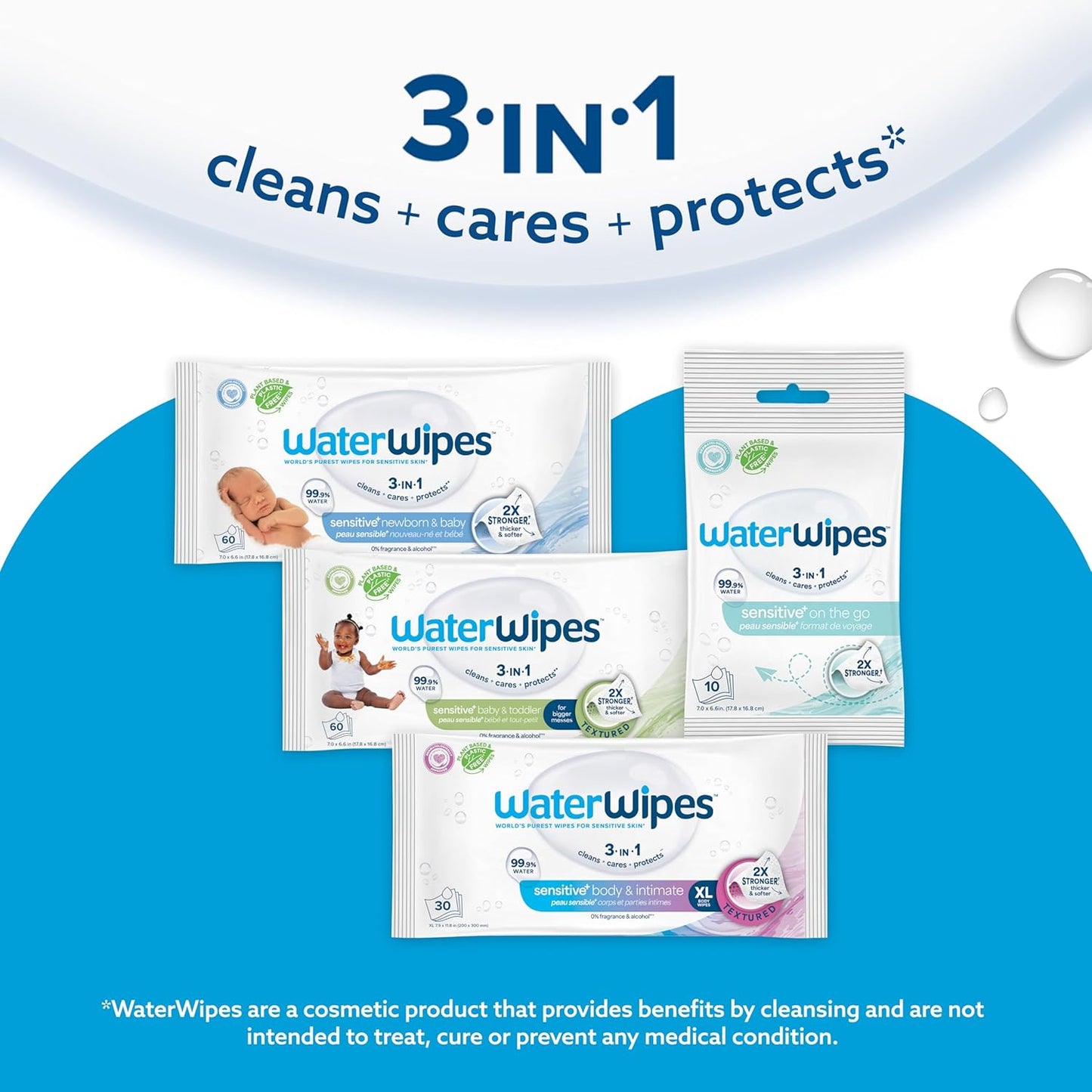 WaterWipes Sensitive+ Baby & Toddler Wipes, 3-In-1 Cleans, Cares, Protects, 99.9% Water, Textured Clean, Unscented &