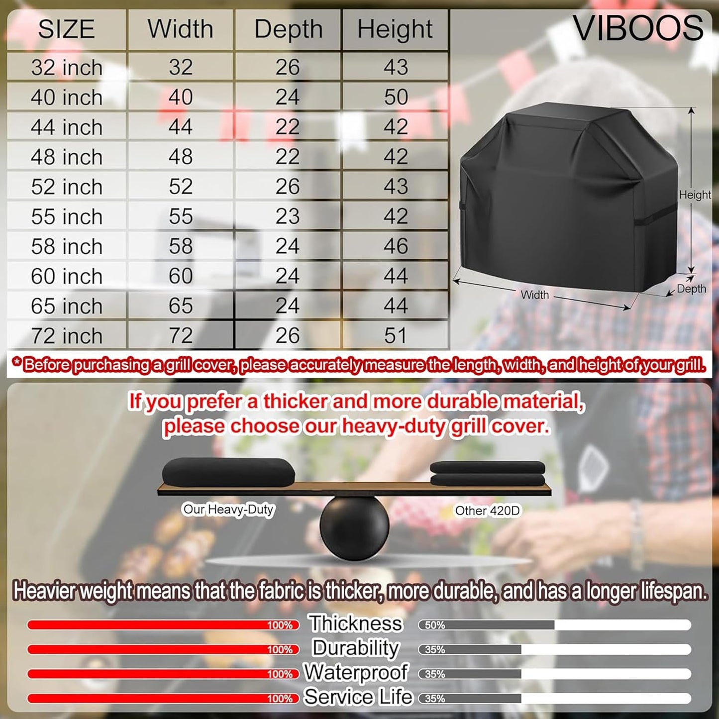 Grill Cover, 58 inch BBQ Gas Grill Cover for Outdoor Grill, Waterproof, Anti-UV, Rip-Proof, Fade Resistant