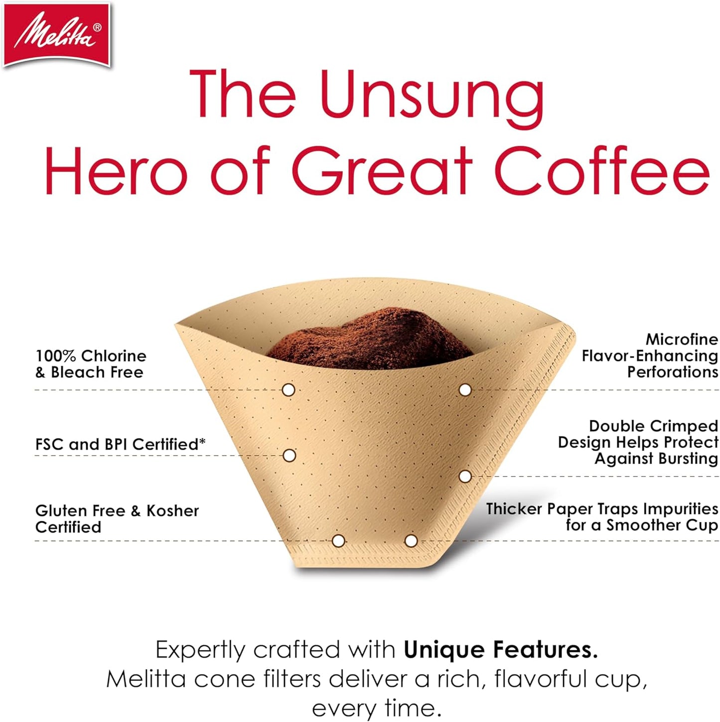 Melitta Cone Coffee Filters, Natural Brown, 100 Count (Pack Of 3), 300 Total Filters - Fits all 8-12 Cup Cone Coffee Makers and