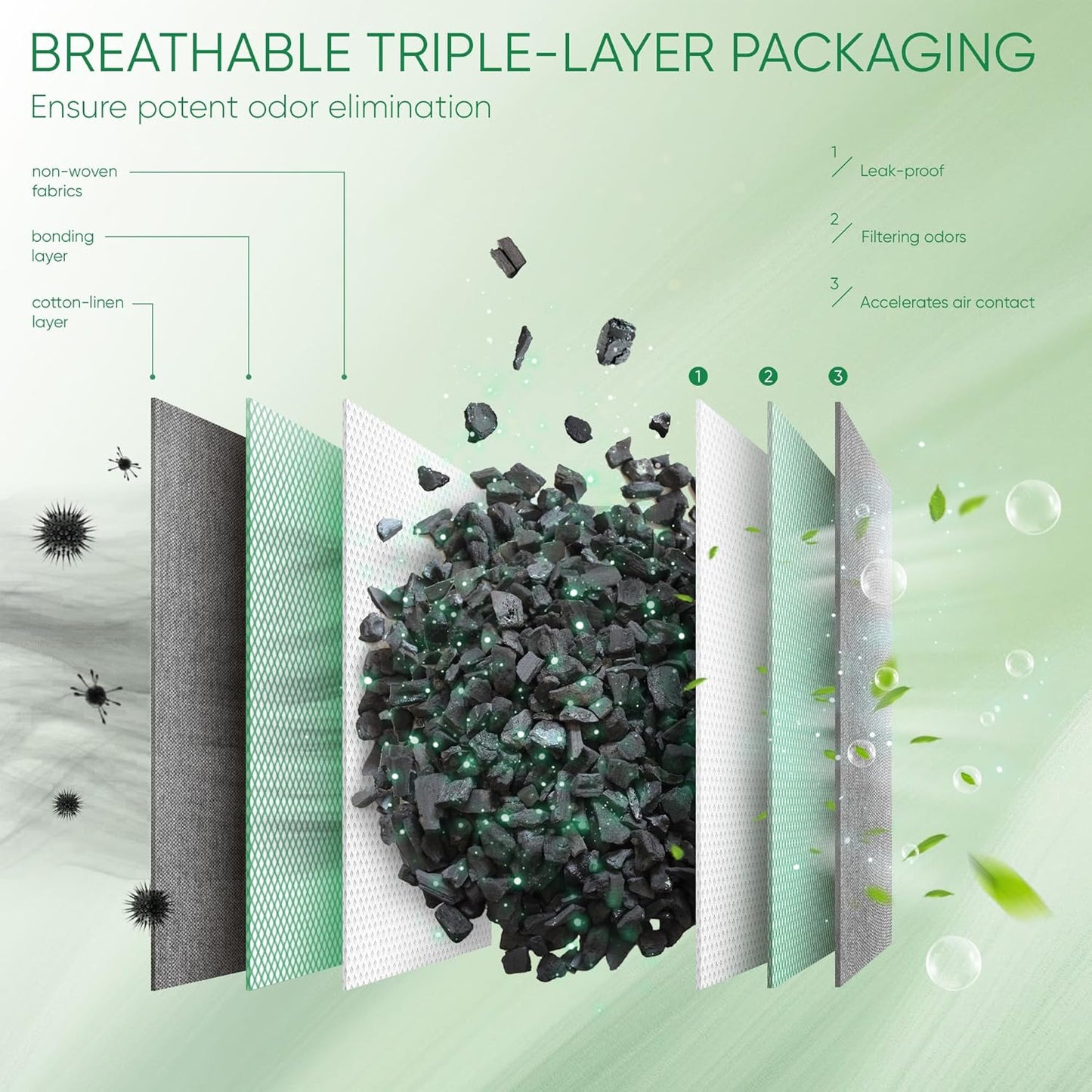 Activated Charcoal Odor Absorber, 6 Pack Natural Shoe Odor Eliminator, Bamboo Charcoal Air Purifying