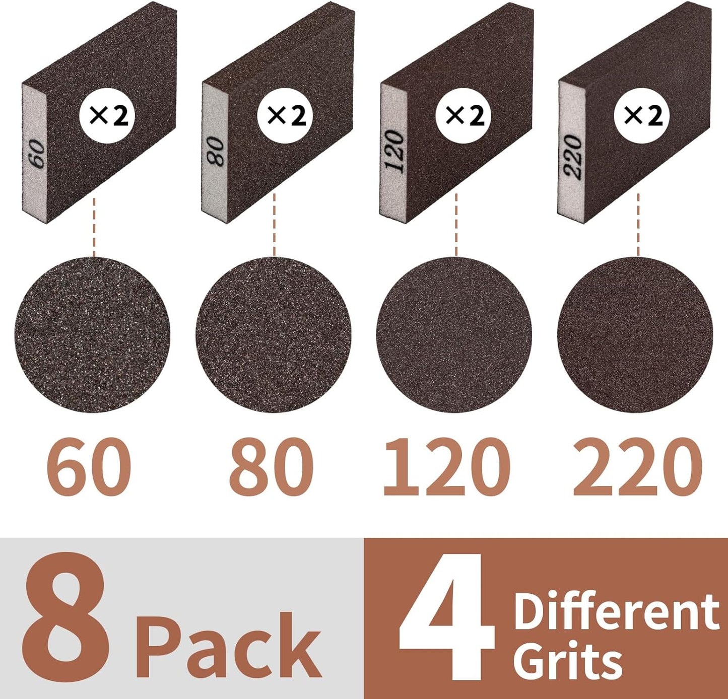8 Pack Sanding Sponge, Sanding Blocks 60/80/120/220 Grit Assortment, Sand Paper for Wood Furniture, Sander