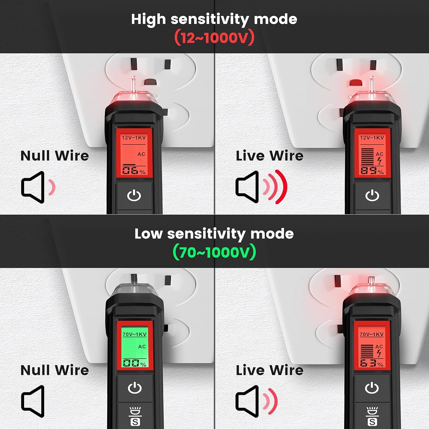 KAIWEETS Voltage Tester/Non-Contact Voltage Tester with Signal Percentage, Dual Range AC 12V/70V-1000V, Live/Null Wire