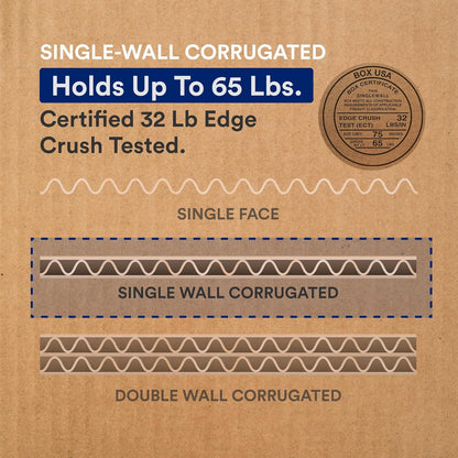 BOX USA Moving Boxes Medium 18"L x 14"W x 12"H 10-Pack, Corrugated Cardboard Box for Shipping, Mailing, Packing, Packaging and Storage 18x14x12
