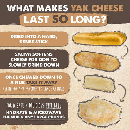Mighty Paw Yak Cheese Dog Chews All-Natural Long Lasting Hard Chew for Aggressive Chewers High