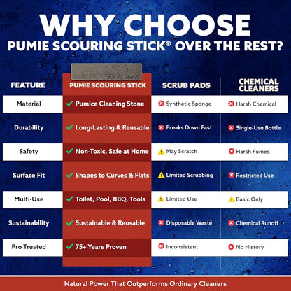 PUMIE Scouring Stick 2 Pack, Toilet Bowl Ring Remover, Heavy Duty Extra Strong Pumice Cleaning Bar, Pumice Stone for Cleaning Toilet