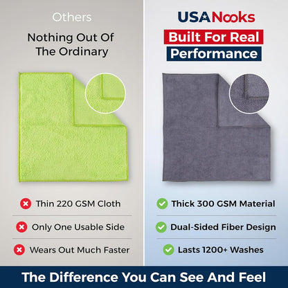 USANOOKS Microfiber Cleaning Cloth Grey - 12 Pcs (12.5"x12.5") - High Performance - 1200